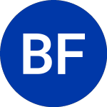 Logo da Brown Forman (BF.A).