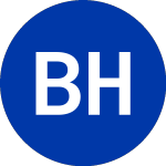 Logo da Bright Health (BHG).