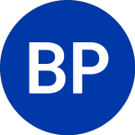Logo da BP Prudhoe Bay Royalty (BPT).
