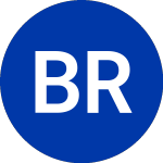 Logo da B Riley Principal Merger (BRPM.WS).