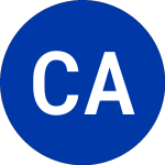 Logo da Corporacion America Airp... (CAAP).
