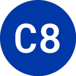 Logo da Converium 8.25 (CHF).