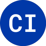 Logo da CION Investment (CION).