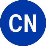 Logo da  (CLNS-B).