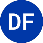 Logo da Dream Finders Homes (DFH).