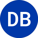 Logo da Deutsche Bank Contingent... (DKT).