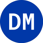 Logo da  (DMD.WI).