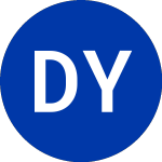 Logo da Distribucion Y Servi (DYS).