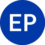 Logo da Edgewell Personal Care (EPC).