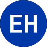 Logo da EQ Health Acquisition (EQHA).
