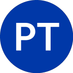 Logo da ProShares Trust (ETHT).
