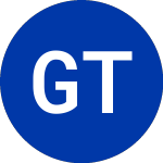 Logo da Gray Television (GTN.A).