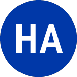 Logo da Haymaker Acquisition Cor... (HYAC.WS).