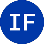 Logo da Intercorp Financial Serv... (IFS).