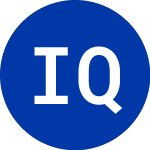 Logo da  (IQM).