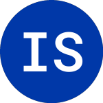 Logo da Iron Source (IS).