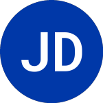 Logo da Janus Detroit St (JIB).