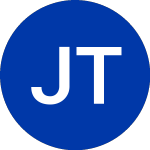 Logo da Jer Trust (JRT).