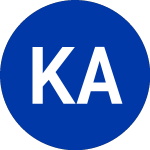 Logo da KKR Acquisition Holdings I (KAHC.WS).