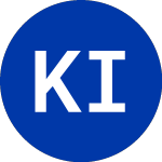 Logo da KKR Income Opportunities (KIO).