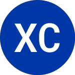 Logo da Xerox Cap Corts (KTX).
