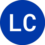 Logo da Li Cycle (LICY.WS).