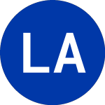 Logo da L&F Acquisition (LNFA.WS).