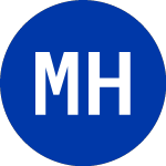 Logo da Maiden Holdings North Am... (MH-A).