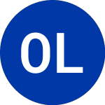 Logo da Offshore Logistic (OLG).