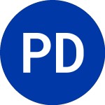 Logo da Placer Dome (PDG).