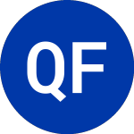 Logo da Quantum FinTech Acquisit... (QFTA.U).
