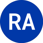 Logo da RedBall Acquisition (RBAC).