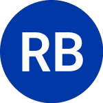 Logo da  (RBS-T).