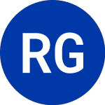 Logo da  (RGA.A).