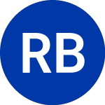 Logo da R.G. Barry (RGB).