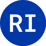 Logo da Rocket Internet Growth O... (RKTA.WS).