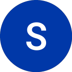 Logo da Shopify (SHOP).