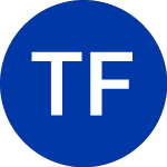 Logo da TCF Financial (TCF).
