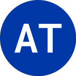 Logo da AdvisorShares Tr (UAV).