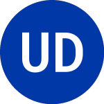 Logo da United Dominion 8.5 (UDM).