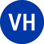Logo da Viasys Healthcare (VAS).