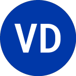 Logo da Van Der Moolen (VDM).