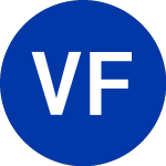 Logo da Velocity Financial (VEL).