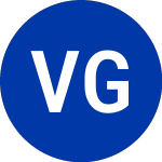 Logo da Virgin Group Acquisition... (VGII).