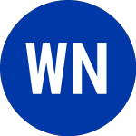 Logo da Wallbox NV (WBX.WS).