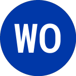 Logo da Westwood One (WON).