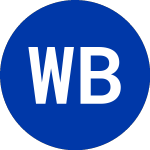 Logo da WR Berkley (WRB-E).