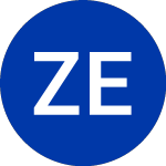 Logo da Zhangmen Education (ZME).