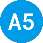 Logo da Ariel 529 Portfolio Clas... (AAFEX).