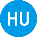 Logo da Hsbc Usa Inc Capped Dual... (AAXSOXX).